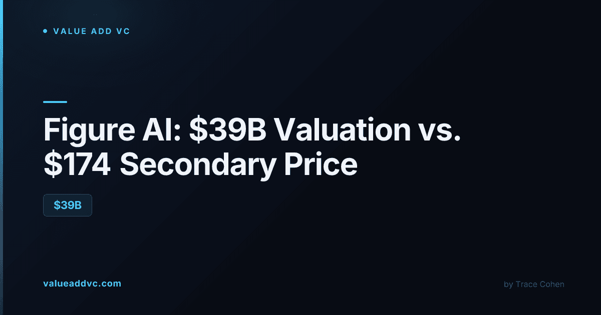 Figure AI humanoid robot on a factory floor representing the company's $39 billion valuation
