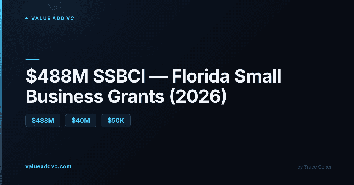 Small business storefront in Florida representing state and federal grant funding