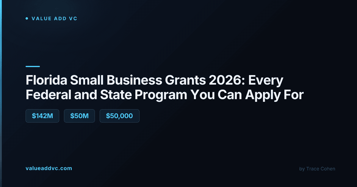 Small business storefront in Florida representing state and federal grant funding