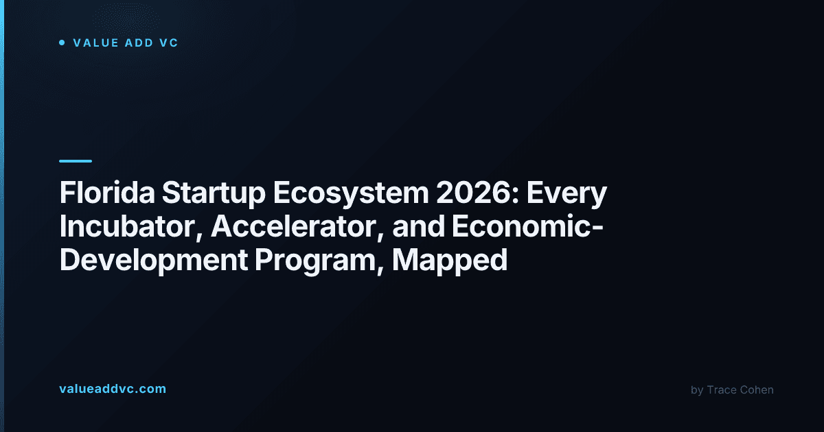 Map of Florida's startup ecosystem showing incubators and accelerators across multiple regions