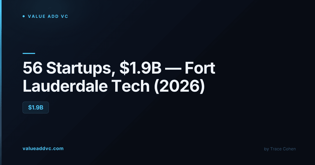 Modern waterfront office and coworking environment representing Fort Lauderdale's growing tech and startup community