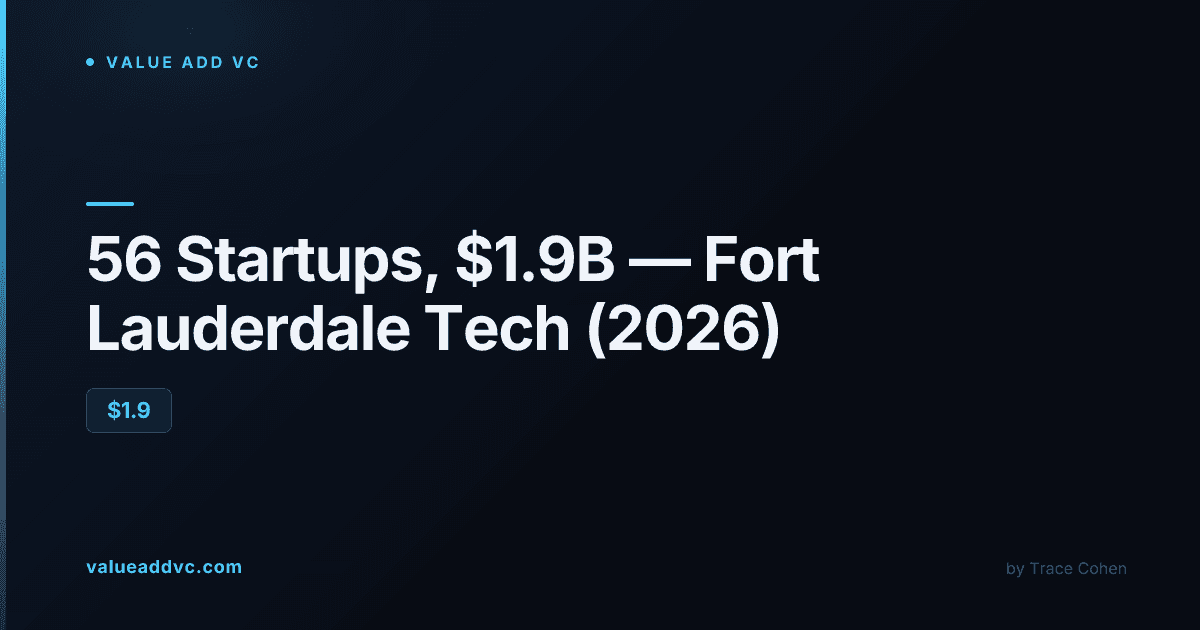 Modern waterfront office and coworking environment representing Fort Lauderdale's growing tech and startup community