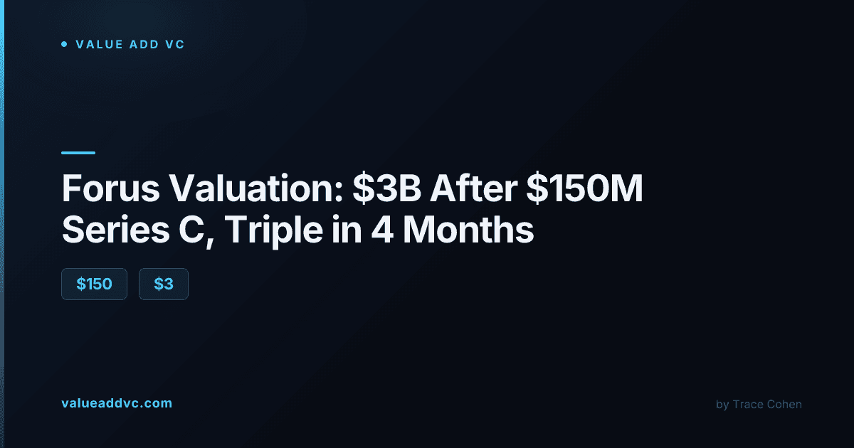 Forus valuation 2026: $3B after $150M Series C for AI prescription access platform