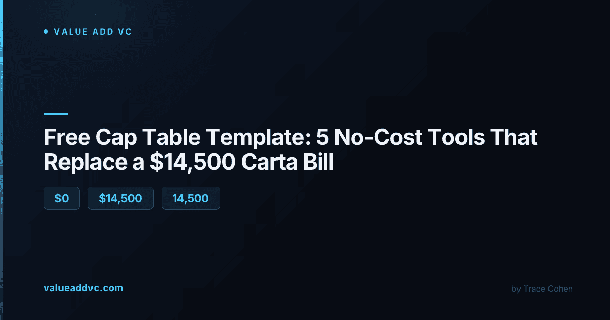 Spreadsheet and financial documents representing cap table and equity tracking