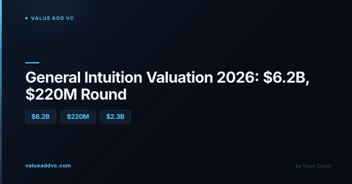 General Intuition Valuation 2026: $6.2B After a $220M Round