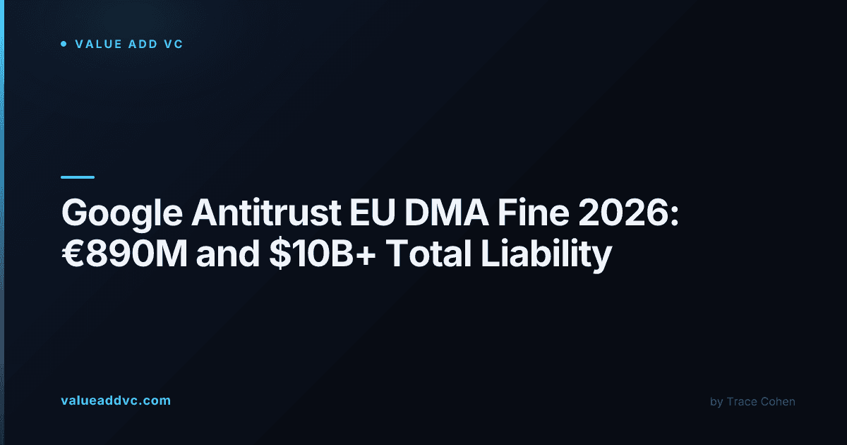 Google EU DMA antitrust fine 2026 chart