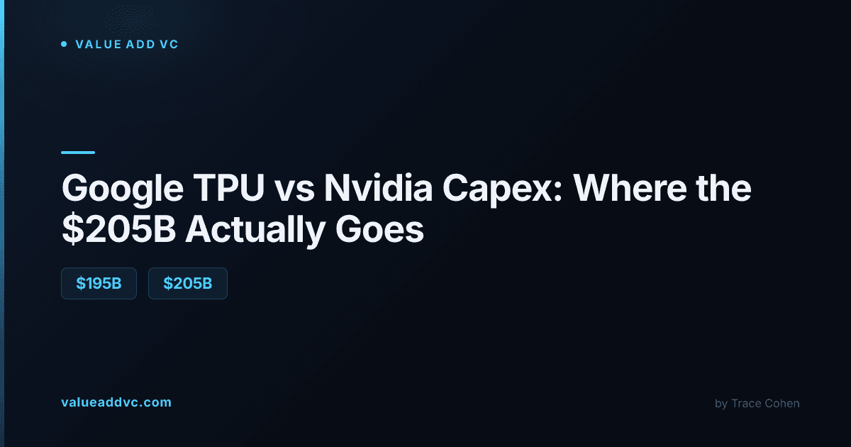Google TPU chips versus Nvidia GPU chips illustrating Alphabet's AI infrastructure spending split