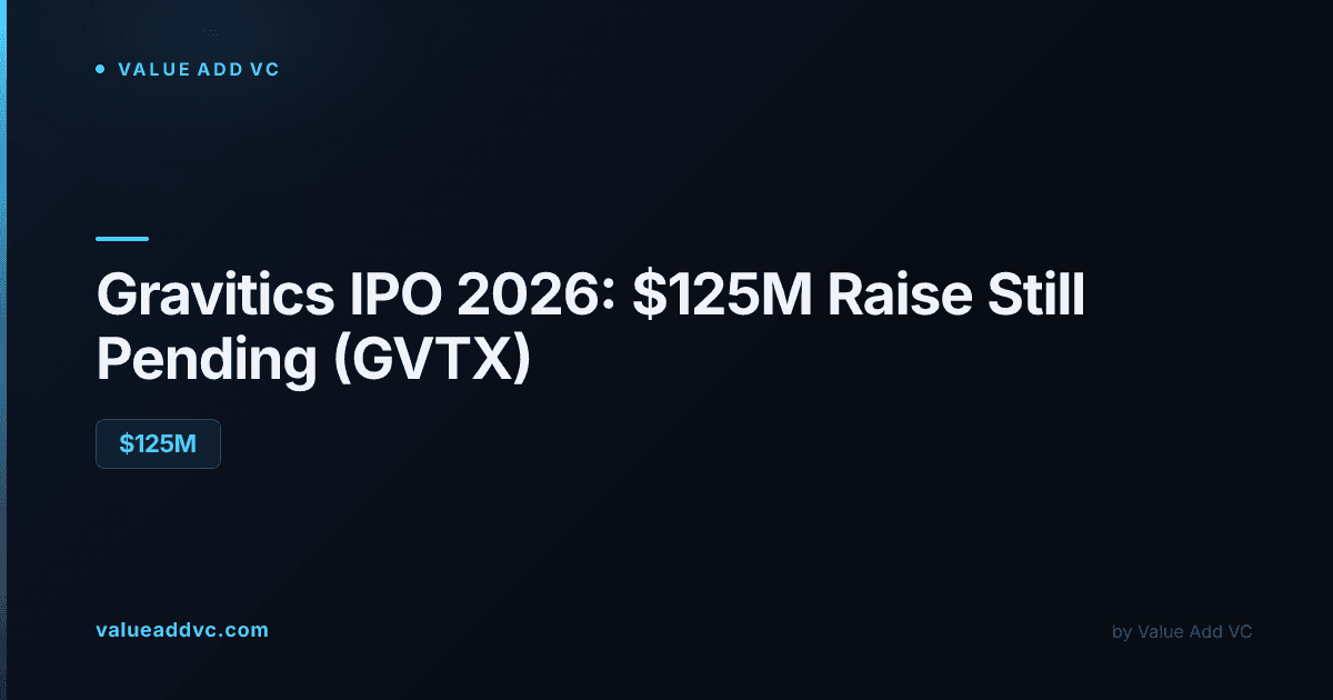 Gravitics IPO 2026: $125 million raise still pending under ticker GVTX