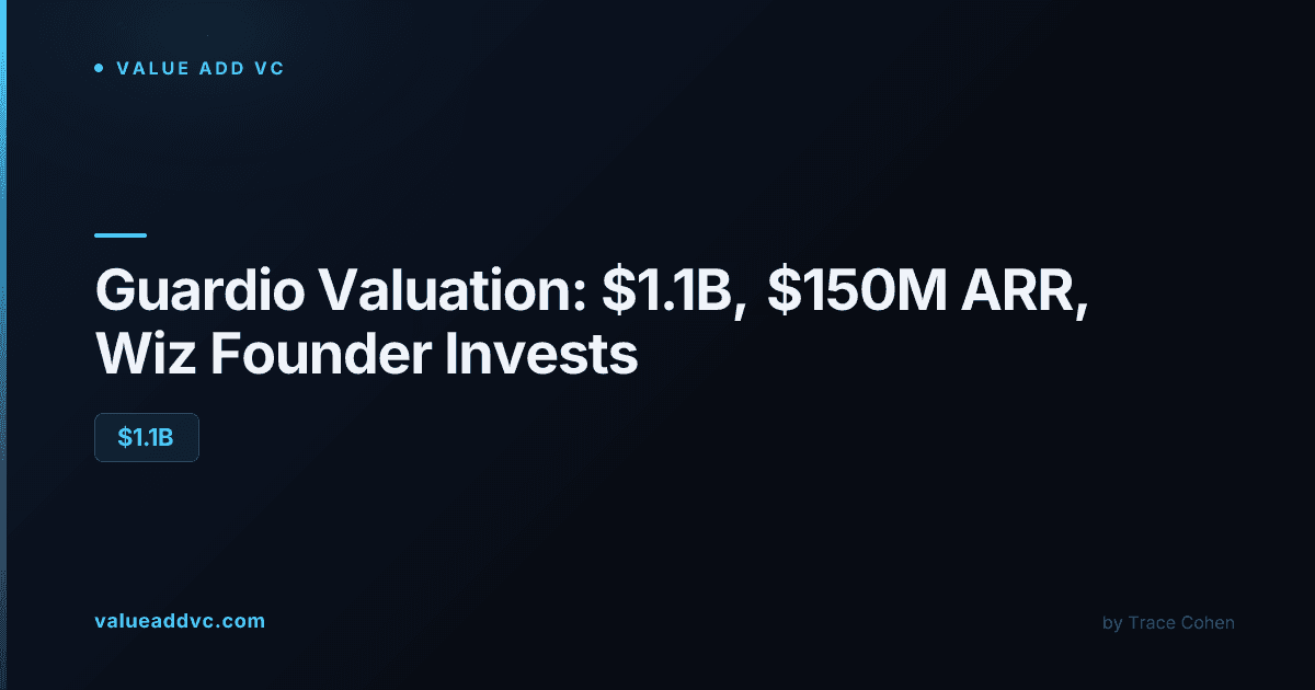 Guardio valuation 2026: $1.1B, $150M ARR, and Wiz founder Assaf Rappaport's investment