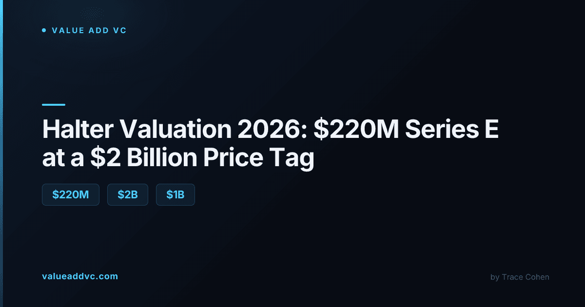Halter Valuation 2026: $220M Series E, $2B Price Tag, and Why Founders Fund Bet on Cow Collars