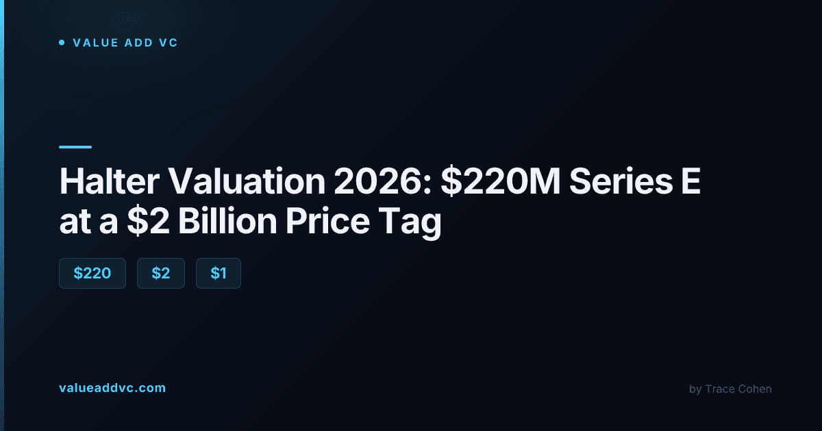Halter Valuation 2026: $220M Series E, $2B Price Tag, and Why Founders Fund Bet on Cow Collars