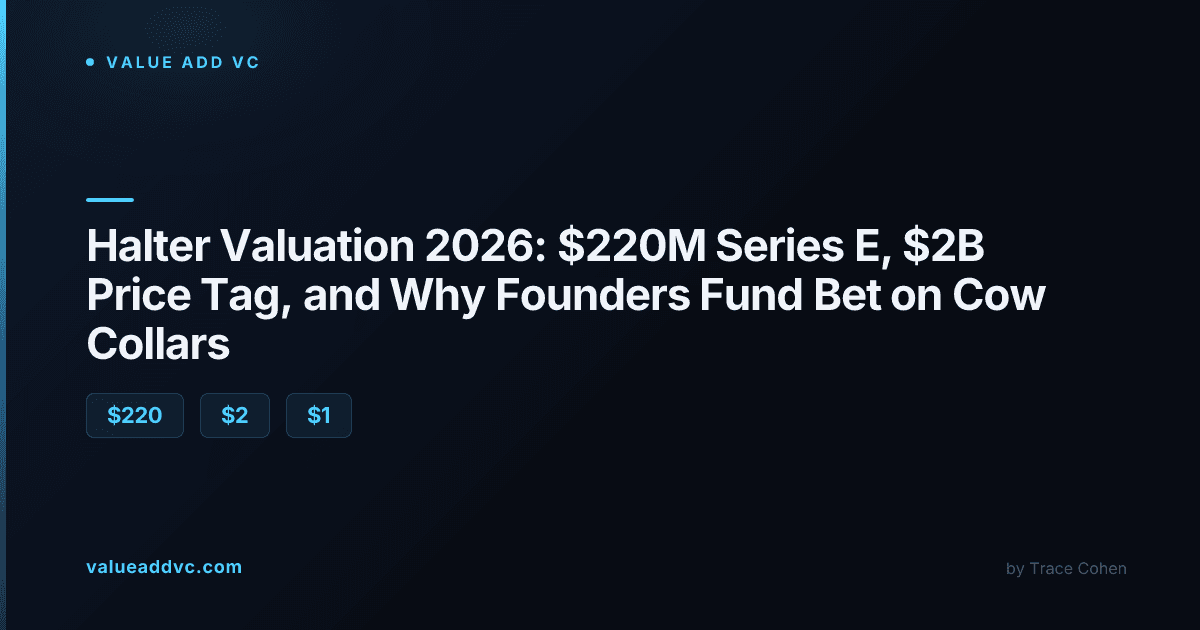 Halter Valuation 2026: $220M Series E, $2B Price Tag, and Why Founders Fund Bet on Cow Collars