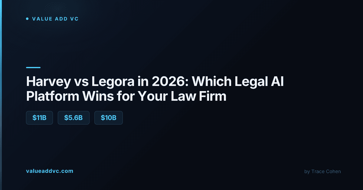 Harvey vs Legora legal AI platform comparison