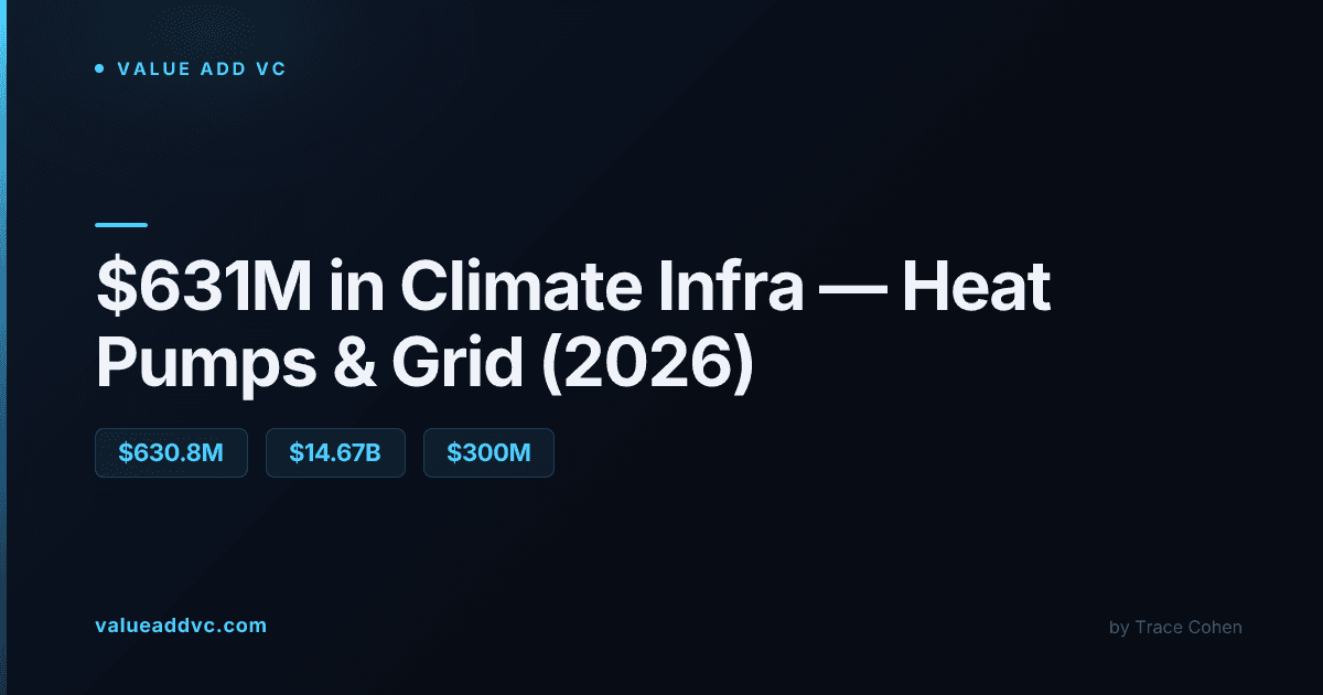 Electrical transmission and grid infrastructure equipment representing power grid modernization