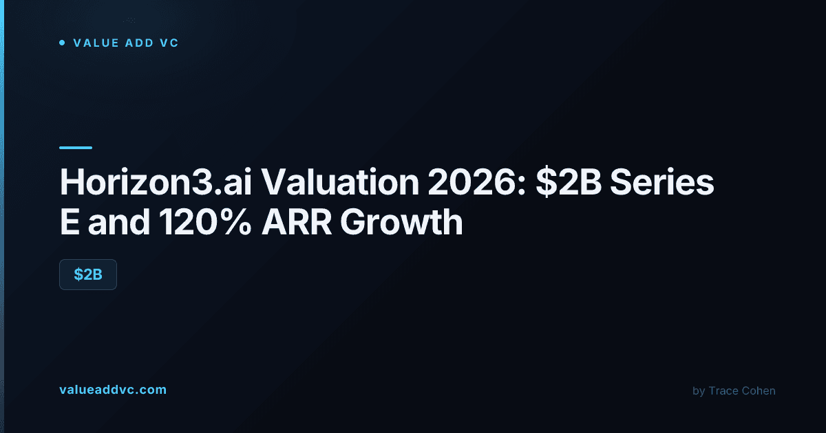 Horizon3.ai valuation 2026: $2 billion Series E and the AI vs AI cybersecurity bet