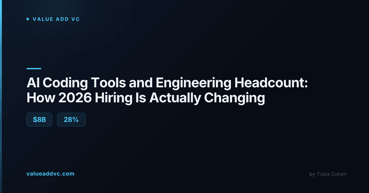 Software engineer working at a laptop with AI coding assistant interface