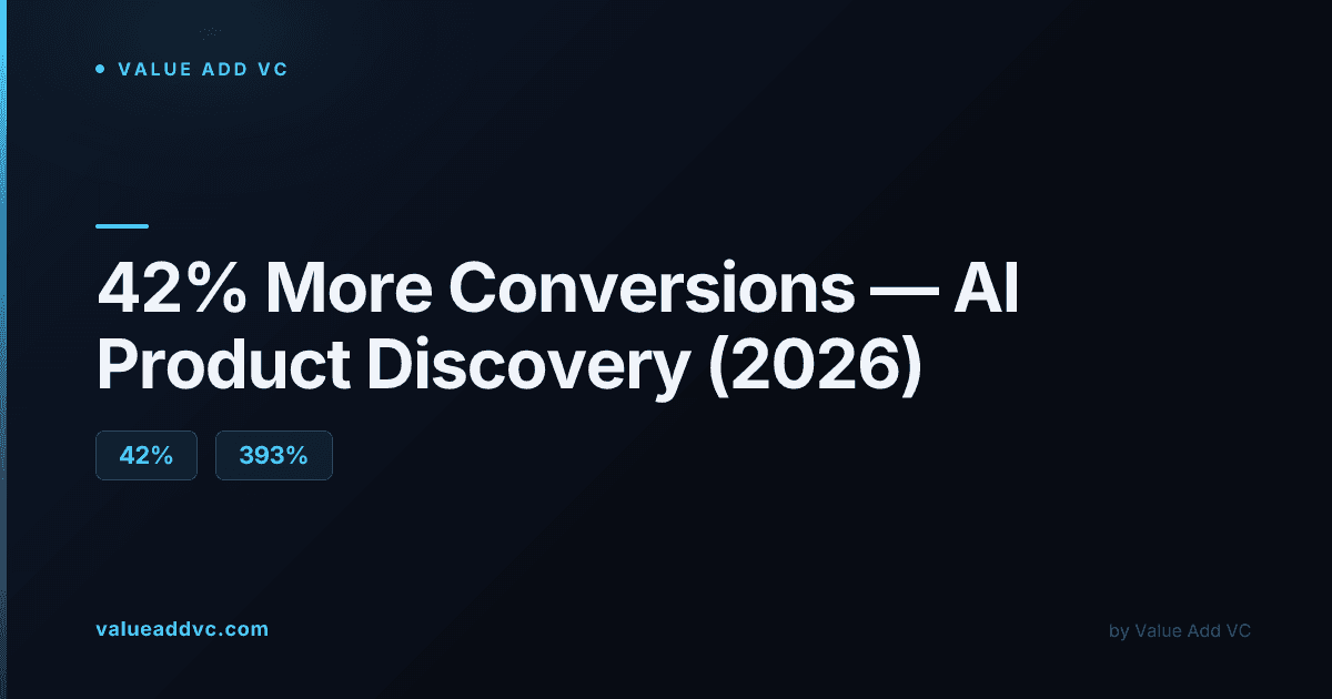 Person shopping online on a laptop, representing AI-driven ecommerce product discovery