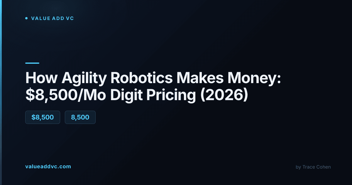How does Agility Robotics make money: Digit robot RaaS pricing explained