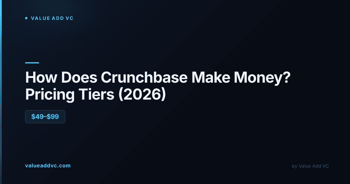 How does Crunchbase make money: pricing tiers and funding history