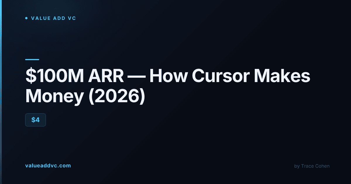 Developer using an AI coding assistant in a code editor
