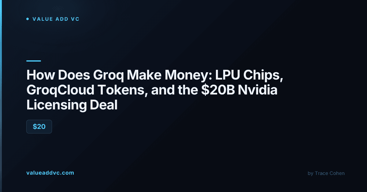 Semiconductor chip wafer representing Groq's LPU inference chip hardware
