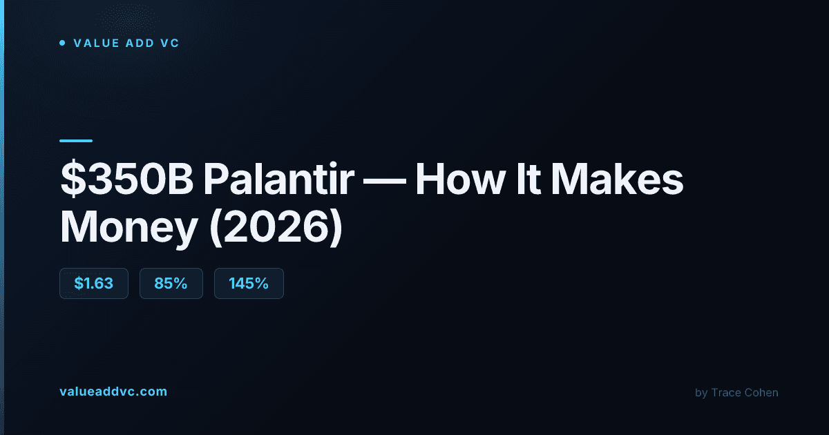 Rows of server infrastructure representing a government and enterprise data platform