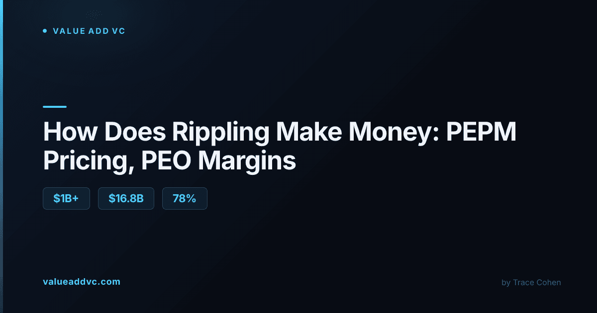 How Does Rippling Make Money: PEPM Pricing, PEO Margins, and the Path to $1B ARR