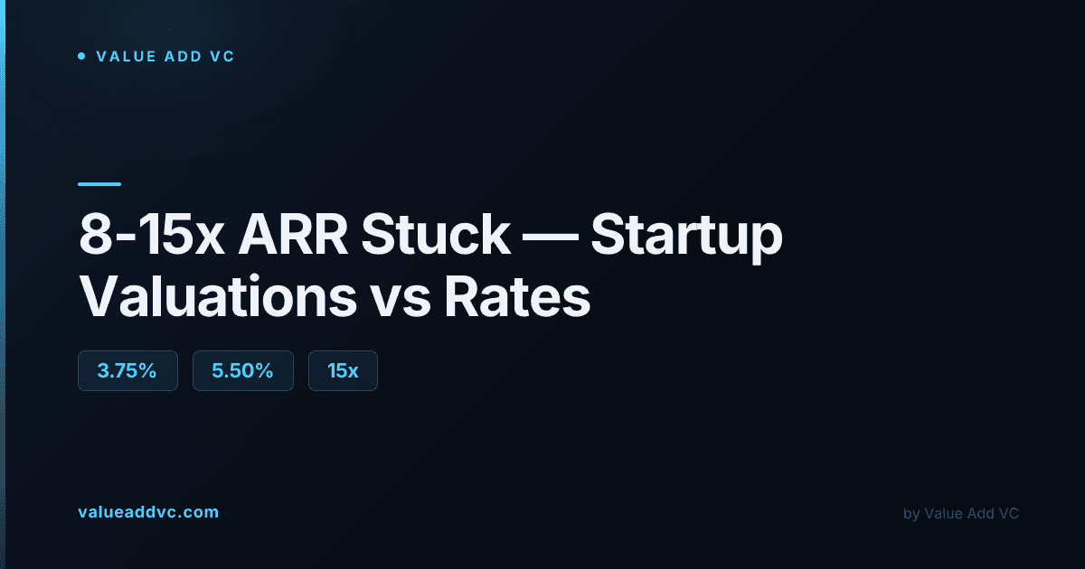 Financial markets display showing interest rate and valuation trend data