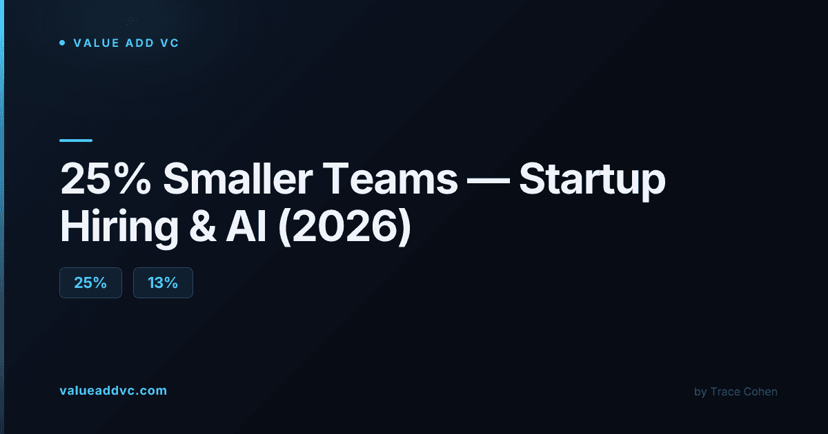 Small team of engineers working at a startup office with AI tools on screens