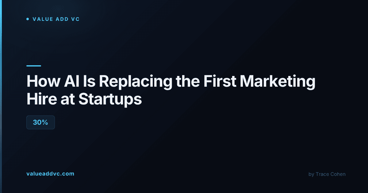 How startups are using AI to replace their first marketing hire