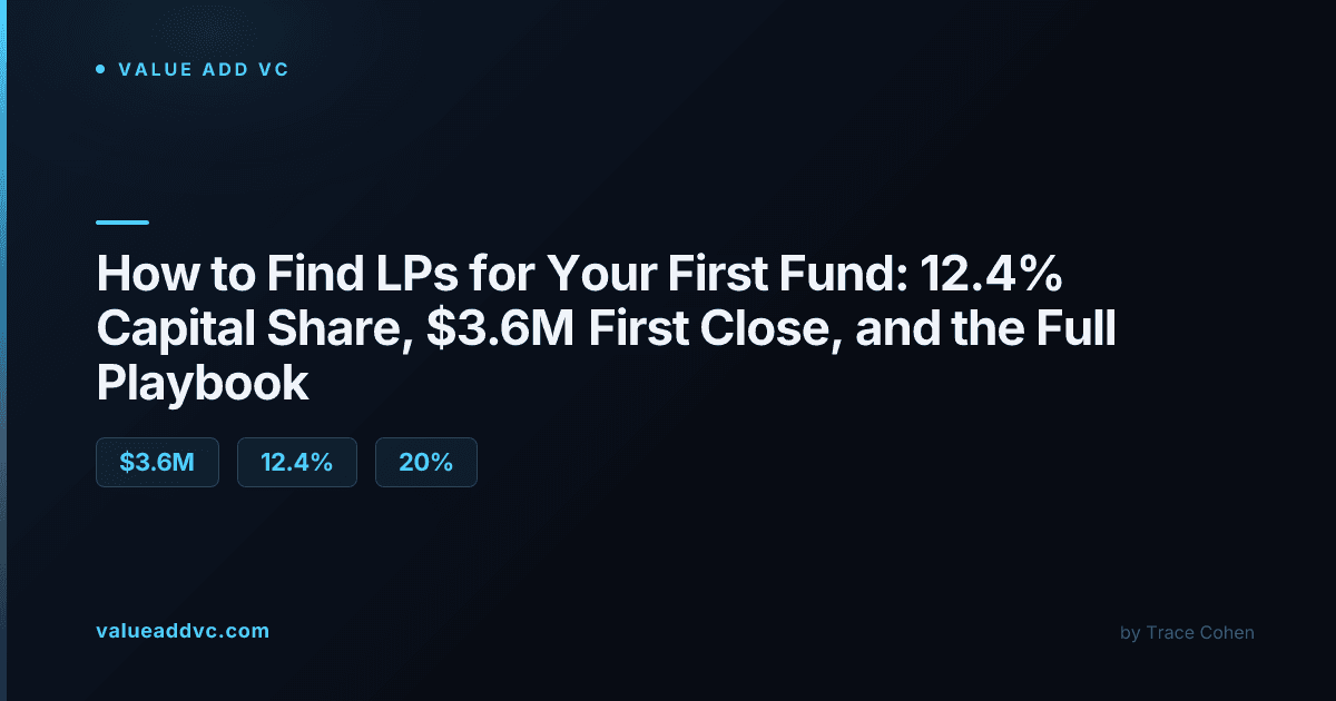 Investors meeting in a modern office to discuss fund commitments