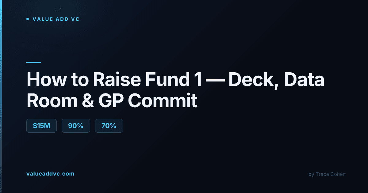 Investor pitch deck and financial documents on a table representing a VC fund data room