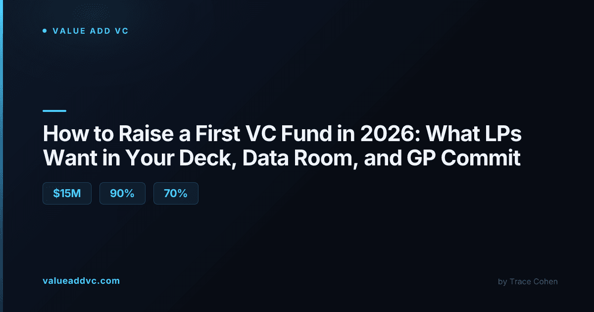 Investor pitch deck and financial documents on a table representing a VC fund data room