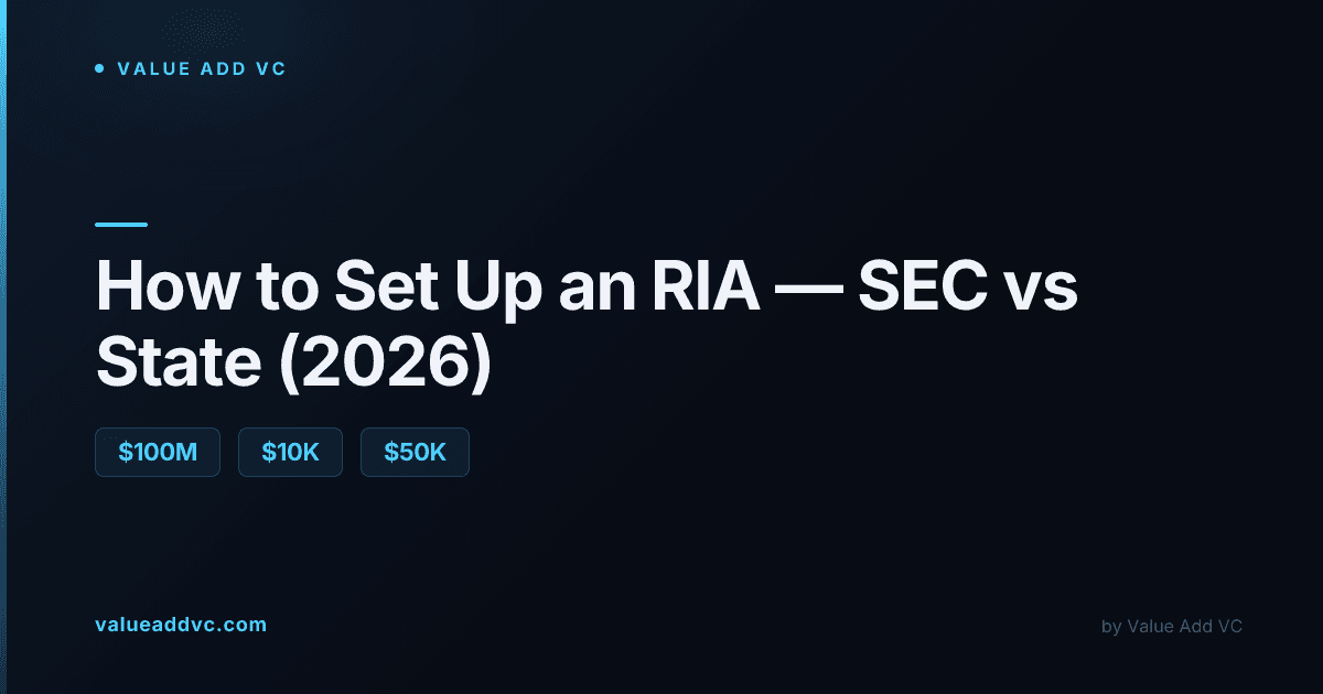 Regulatory filing documents and compliance paperwork representing RIA registration