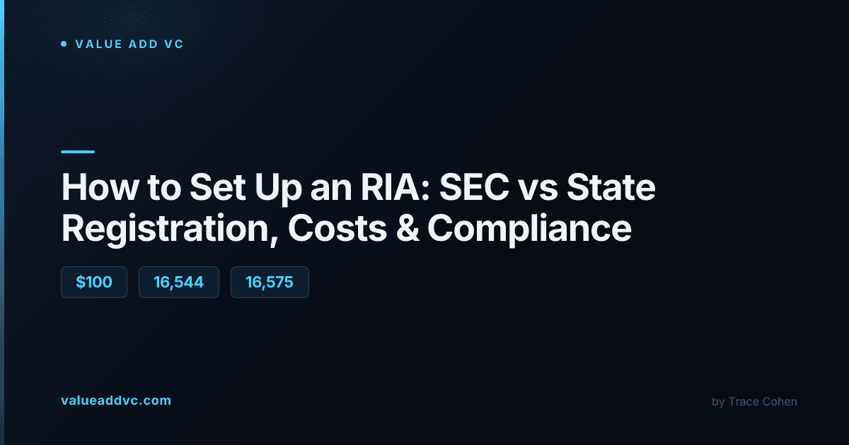 Regulatory filing documents and compliance paperwork representing RIA registration