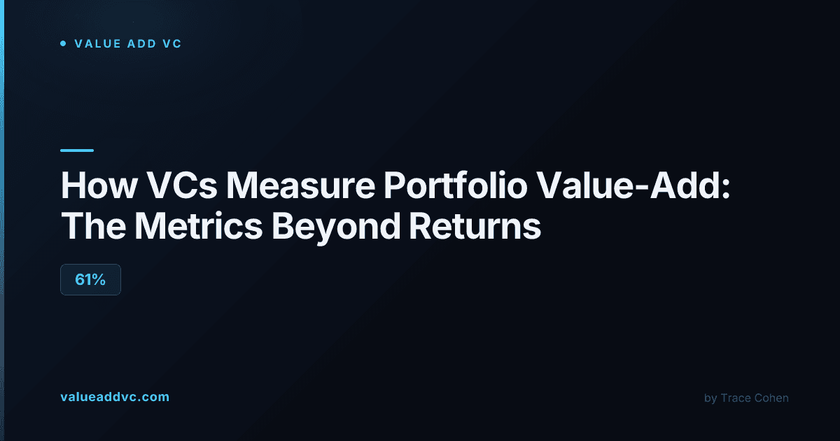 VC platform team meeting reviewing portfolio company support metrics