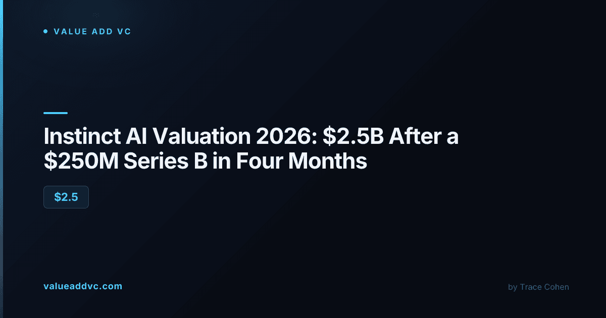 Instinct AI valuation 2026 $250M Series B $2.5B