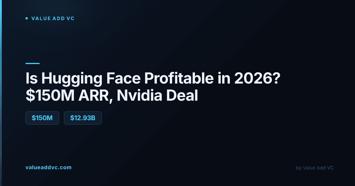 Is Hugging Face Profitable? $150 million ARR and Nvidia's $12.93 billion deal