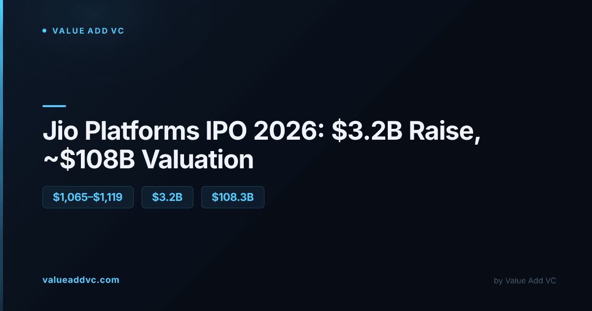 Jio Platforms IPO 2026: $3.2 billion raise, ~$108 billion valuation