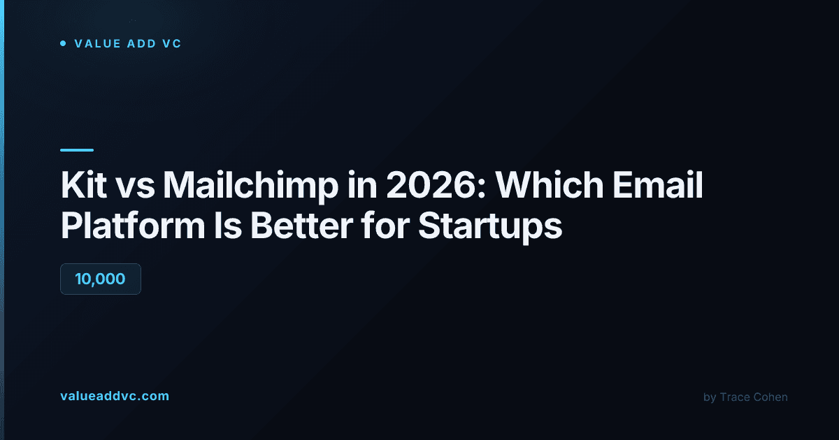 Kit vs Mailchimp email marketing platform comparison for startups and creators in 2026