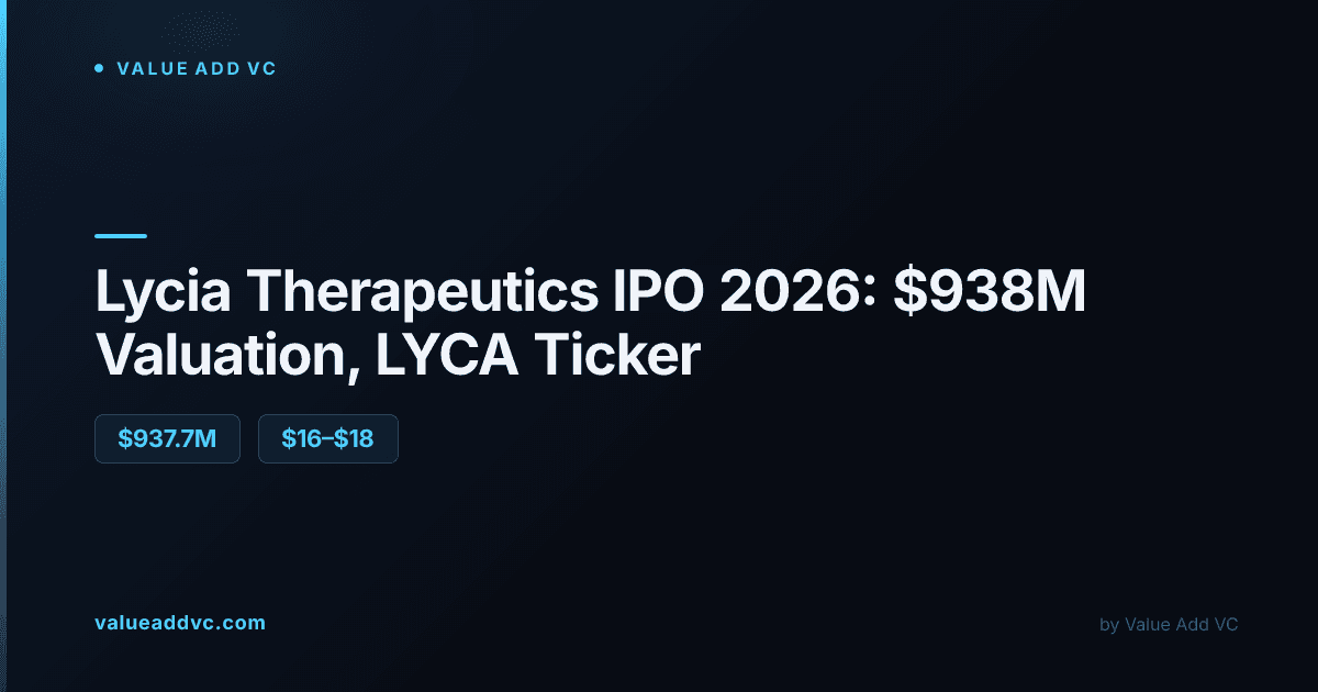 Lycia Therapeutics IPO 2026: $938 million valuation, LYCA ticker