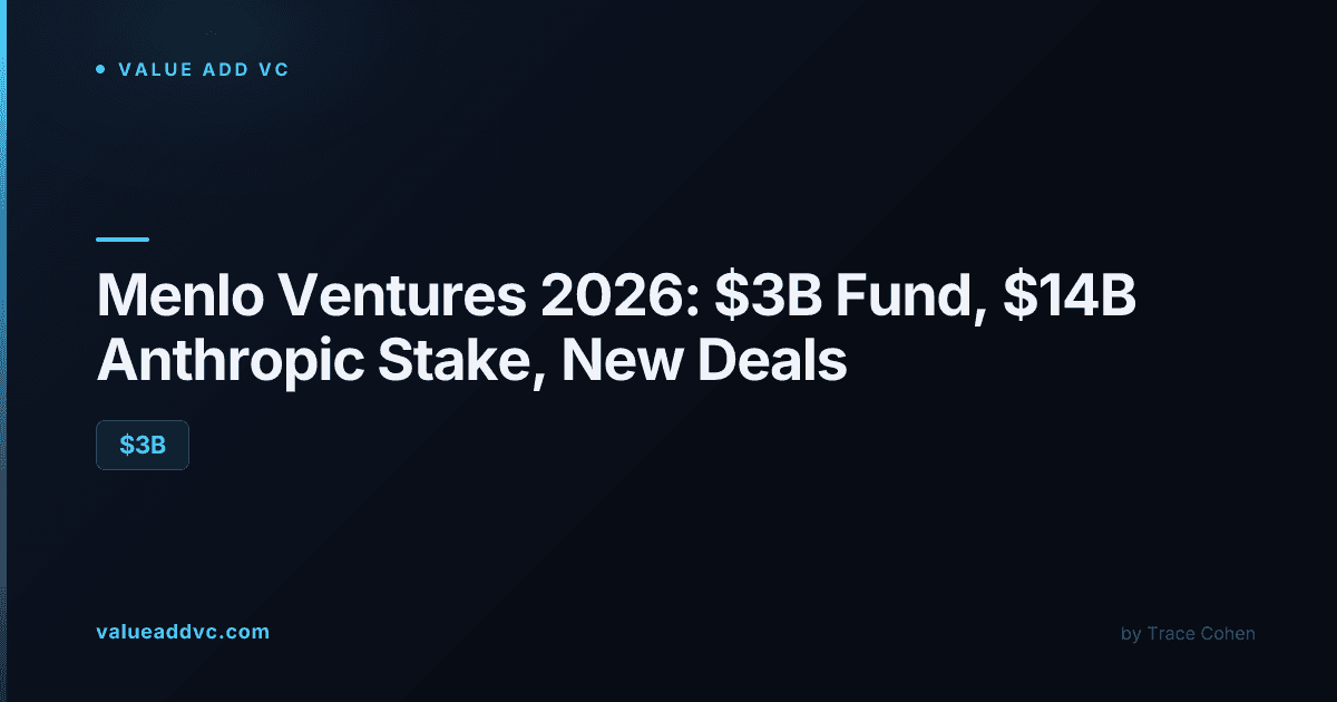 Menlo Ventures 2026 fund and deal activity data visualization