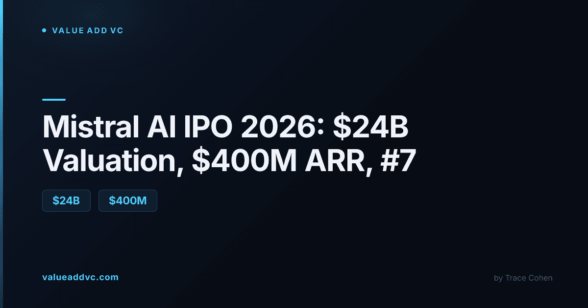 Mistral AI IPO: valuation, ARR, and how it ranks among AI IPO contenders
