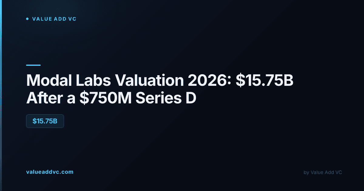 Modal Labs Valuation 2026: $15.75 billion after a $750 million Series D