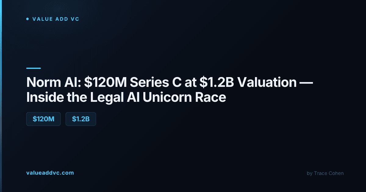 Legal and financial documents with data overlays, representing AI-driven legal services