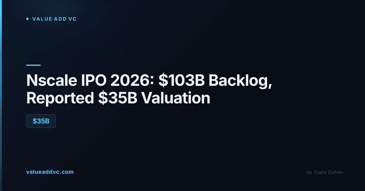 Nscale IPO 2026: no date set yet, a reported $35 billion target and the $103.4 billion backlog