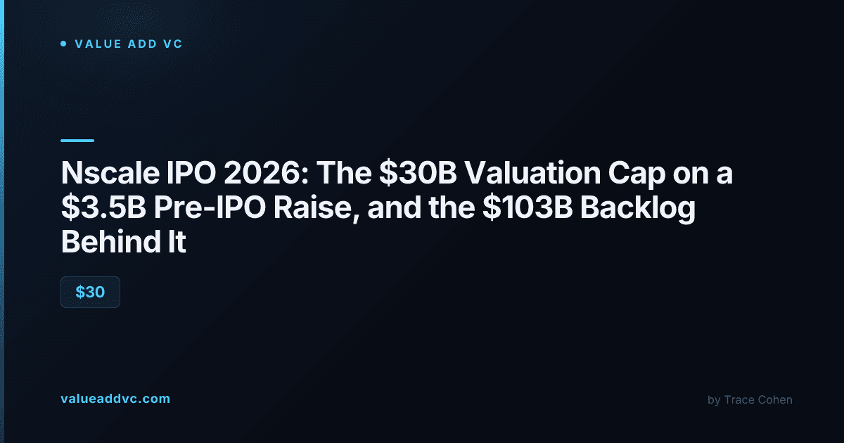 Nscale IPO 2026: $30 billion valuation cap, $3.5 billion pre-IPO raise, and the $103 billion contract backlog