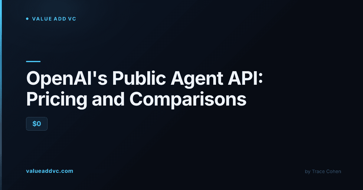 OpenAI Agents API public beta launch chart