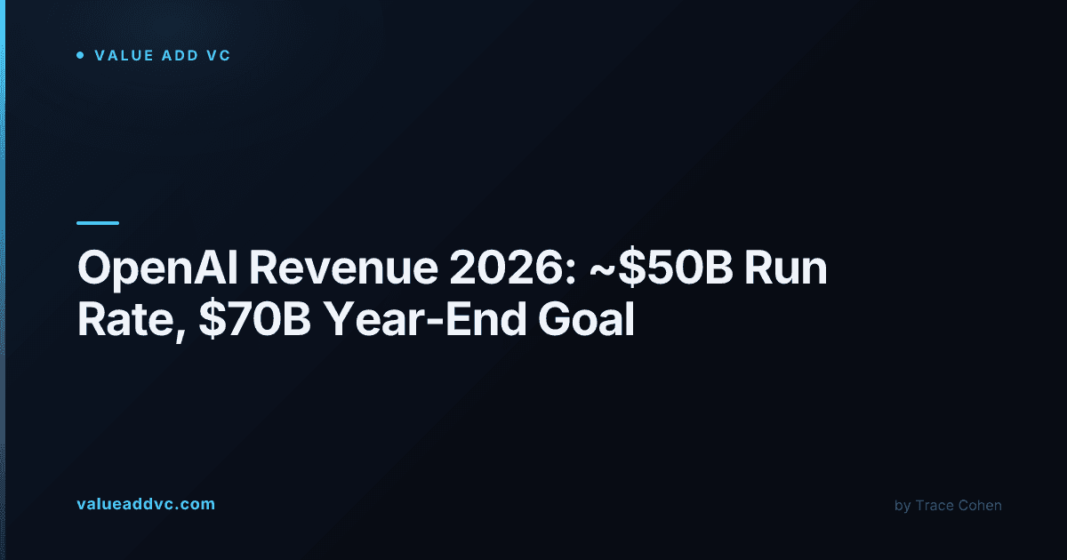 OpenAI revenue 2026 ARR run-rate breakdown