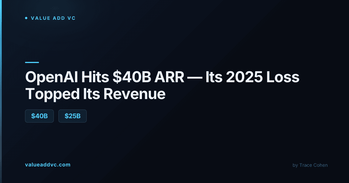 OpenAI revenue 2026 ARR run-rate breakdown